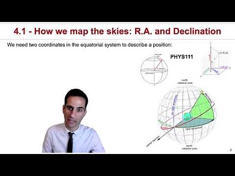 4.1 - How to map the skies: Right Ascension and Declination