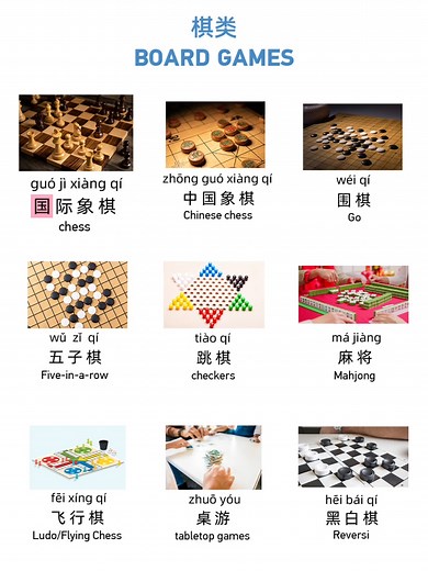 Are you a board game person? Here are some useful Chinese words for popular board games. #chinese #learnchineseonline #mandarinchinese #集词卡 | Learn Chinese