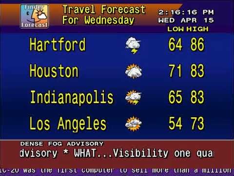 LIVE Mobile, AL Weather | Retro WeatherStar 4000 + 90s Jazz ☔🎷