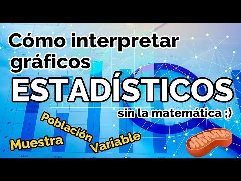 ¿Cómo interpretar gráficos estadísticos? - (Super fácil con ejemplos) - Parte 1
