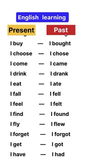 Lecturer Murtaza wazir | English learning English learning Motivation | Instagram