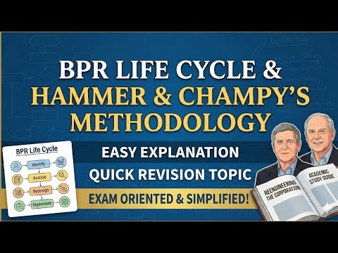 BPR Life Cycle and Hammer & Champy’s Methodology | Business Process Re-Engineering| MBA 3RD SEM AKTU