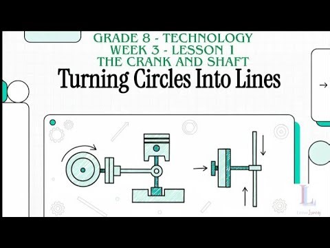 Technology | Grade 8 | Crank and Shaft | Week 3 | Lesson 1