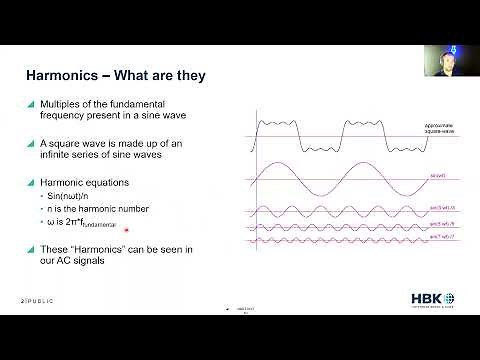 Electric Motor Harmonic Analysis, Tracking, and Measurement