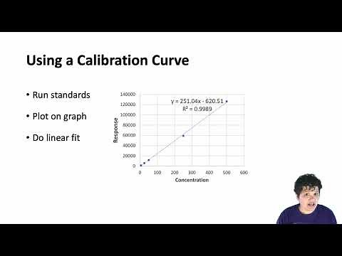 Introduction to Instrumental Analysis