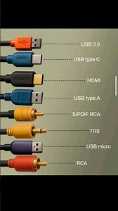 "Common Cable Connector Types
