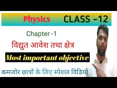 Class 12 Physics Chapter 1 VVI Objective | Board Exam 2026 Special