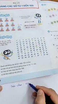 Toán lớp 1 - Số 100 có là số TRÒN CHỤC - SGK - Tập 2 - Trang 22 #thaygiangdaytoan #maths