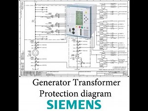 Generator Protection Training Package