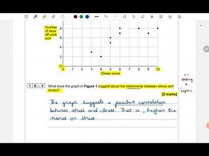 Answering Research Methods Questions || Psychology A-Levels A2 Past Paper Practice