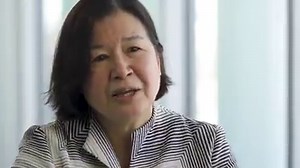 The Global Investment Performance Standards (GIPS®) provide a framework to ensure fair representation and full disclosure of investment performance results. Have you heard of the GIPS standards? | CFA Institute