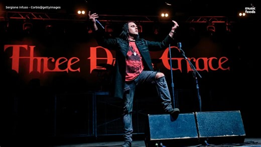 Three Days Grace Alienation Tour Setlist