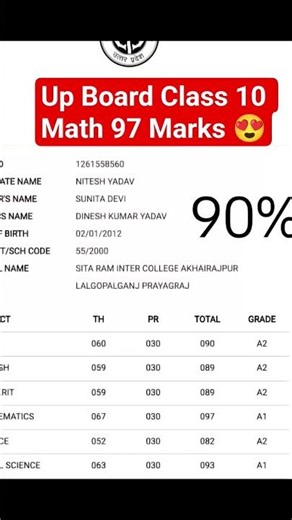 up board class 10 math 97 marks 👌