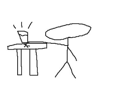 The Angriest Man in The World