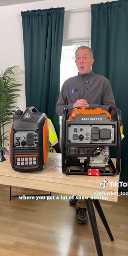 Efurden 2500W Portable Inverter Generator Review