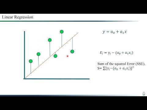 EEE 4505 || Module 5 Lecture 1|| Curve Fitting, Linear Regression, Polynomial Regression