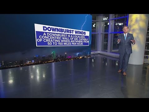 What are downbursts? EXPLAINER