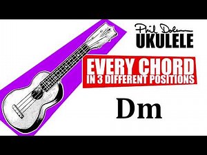The Dm chord in three positions on the ukulele