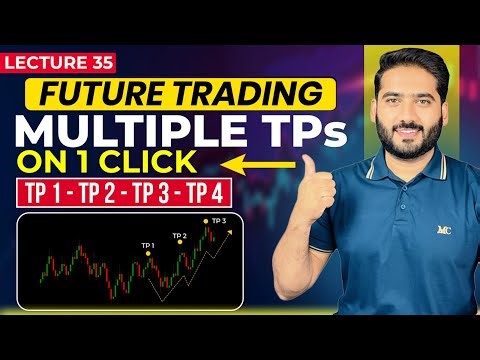 Future Trade Multiple TPs | How to set Multiple TPs in Future Trading
