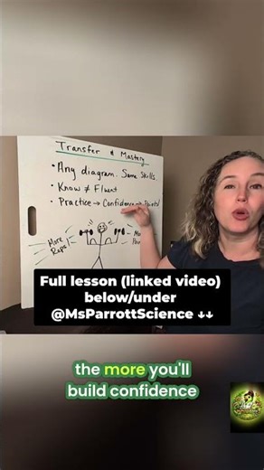 Ace AP Bio Exam: Practice for Confidence & Score #shorts