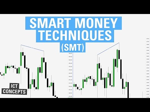 SMT Divergence - ICT Concepts