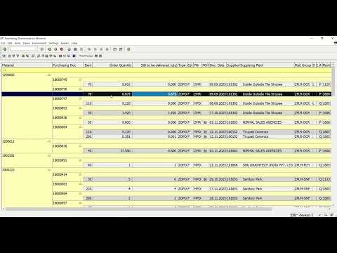 SAP ABAP SUBMIT Command | How to Run Standard Reports – Part 2