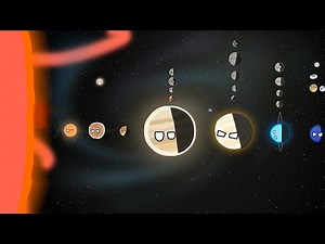 Normal Future of the Solar System