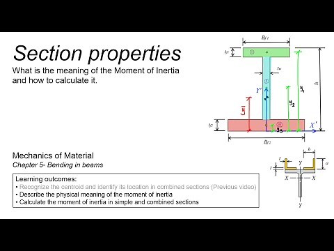 Section properties, Part 2- Moment of Inertia