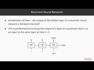 Getting Started with TensorFlow 2.0 for Deep Learning :LSTM & Recurent Neural Netwrk|packtpub.com