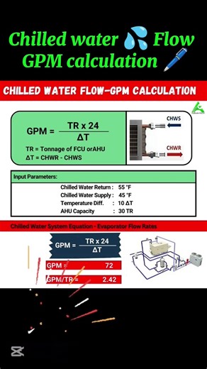 Chilled water 💦 Flow GPM calculation 🖊️#chiller #hvac #mep #shorts #viral #trending
