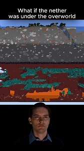 plot twist... | Minecraft Daily Videos