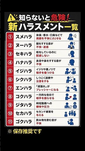 知らないと危険！新ハラスメント一覧 #ハラスメント #職場あるある #人間関係 #雑学 #心をほどくひと言