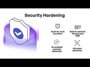 Kiteworks - The Ultimate Secure File Transfer Solution