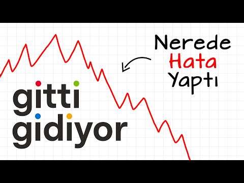 What Happened to GittiGidiyor? The True Story of Its Rise to Bankruptcy