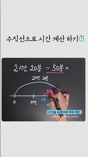 [수직선으로 시간 계산]✅️처음 세로셈으로 시간 계산을 할 때 '빌려오기(받아내림)'에서 어려워 하는 친구들이 많습니다.✅️ 눈으로 보이는 '수직선 계산법'으로 먼저 계산해보세요.