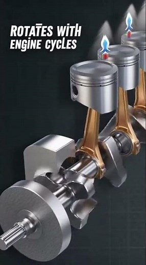 Engine Explained in 15 Seconds