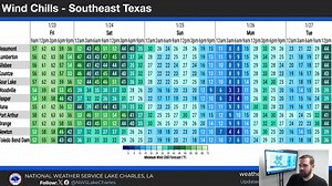 Meteorologist Donald Jones discusses the newly issued Ice Storm Warning, the freezing rain and very cold temperatures expected across the region this weekend. This is a live, interactive briefing. Post your questions and comments and we will answer them live. | US National Weather Service Lake Charles Louisiana