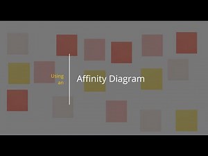 Affinity Diagram