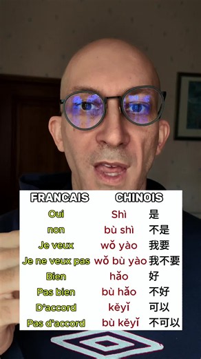 Phrases de base en chinois : cours simple pour débutants