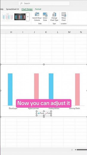 How to create a scorecard chart in Excel! #exceltrickshots #excelshortcuts #shorts #viralvideo