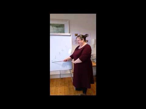 Ward Method Intonation and hand gesture lessons from Week 1 with children age 6