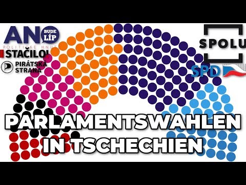 The parties and polls for the parliamentary election in the Czech Republic | ANO, SPOLU, SPD, STA...