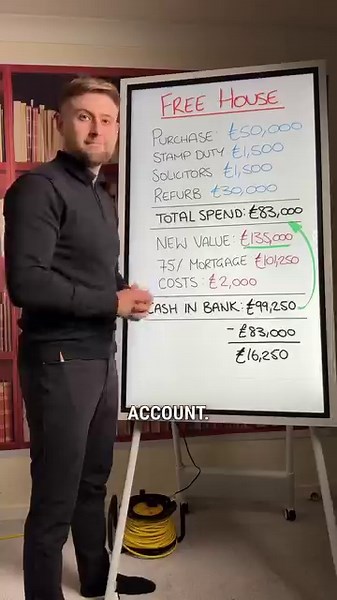 77K views · 663 reactions | Free House! [EXPLAINED]  | James Property | Facebook