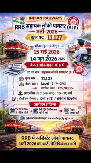 Railway ALP Bharti 2026 | Assistant Loco Pilot 2026 | Salary 19900 Level 2 #rrbalp #railwayalp #job