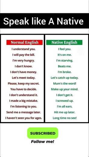 ENGLISH VOCAB MASTERY English Learning Online #languagelearning #englishlearningclass #dailyenglish