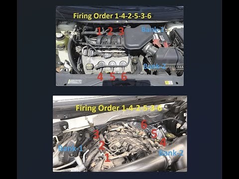 Ford 3.5L V6 Engine Firing Order and Cylinder Location (Bank-1 and Bank-2)