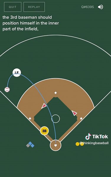 No plays off for the hot corner! Download Thinking Baseball to practice 8000 plays just like this one! • • • #youthsports #youthbaseball #littleleague #baseball #mlb #baseballgame #baseballyouth #baseballcoach #sports #baseballapp #baseballtech #baseballplays #baseballplay #practiceathome #baseballmom #baseballdad #baseballtrivia #sportstrivia #baseballplayer #baseballseason #baseballpractice #baseballislife #tuesday #thinkingtuesday #triviatuesday #travelbaseball #baseballdefense #baseballlife 