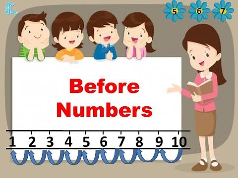 Before Numbers/concept of before numbers for preschool/Before numbers for kids/Before nos numberline