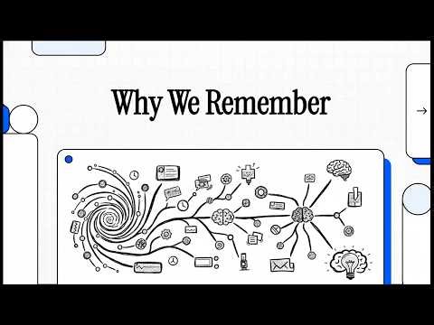 Why We Remember: Unlocking Memory’s Power to Hold on to What Matters by Charan Ranganath