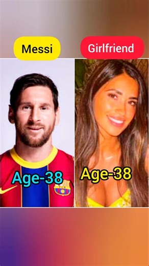 Lionel Messi Family Members | Wife, Children, Parents & Personal Life Details